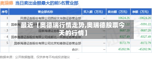 最近【奥德瑞行情走势,奥瑞德股票今天的行情】