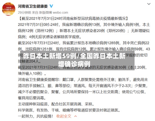 昨日本土新增59例/全国昨日本土新增确诊病例-第2张图片