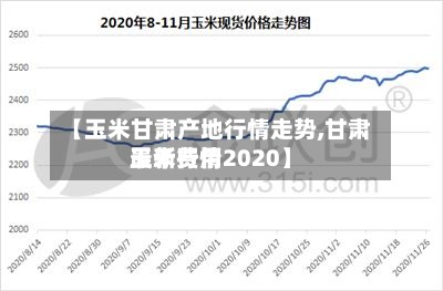 【玉米甘肃产地行情走势,甘肃玉米费用最新行情2020】-第3张图片