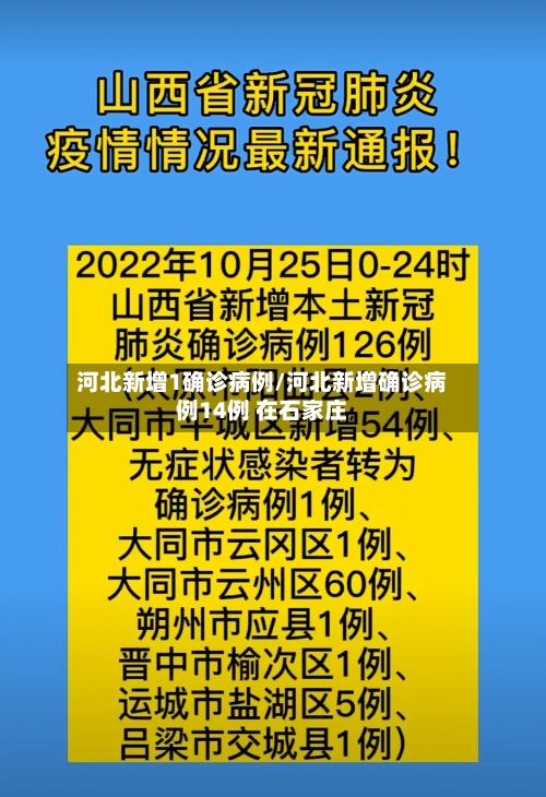 河北新增1确诊病例/河北新增确诊病例14例 在石家庄