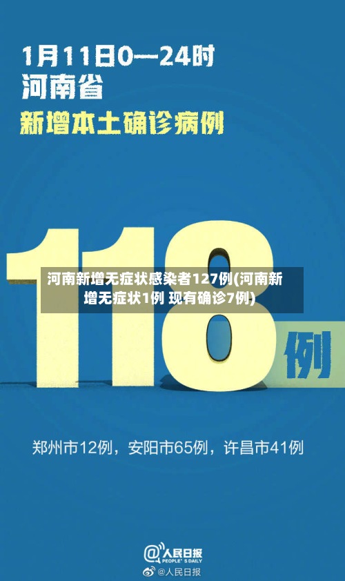 河南新增无症状感染者127例(河南新增无症状1例 现有确诊7例)