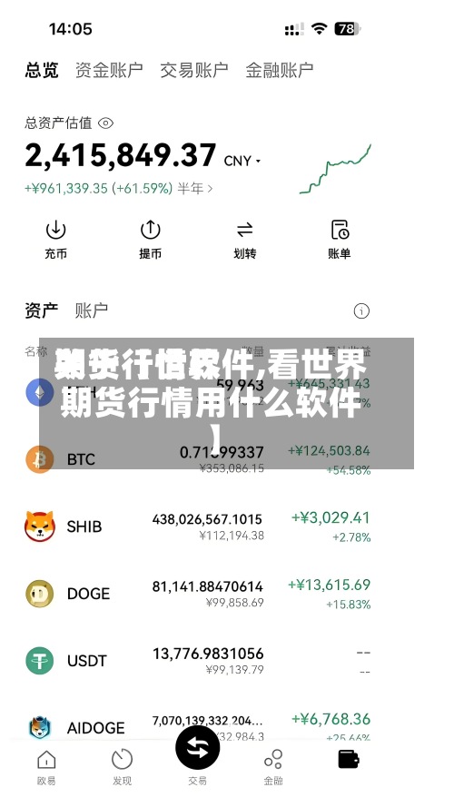 关于【世界
期货行情软件,看世界
期货行情用什么软件】