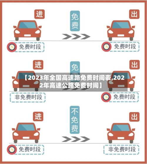 【2023年全国高速路免费时间表,2022年高速公路免费时间】-第2张图片