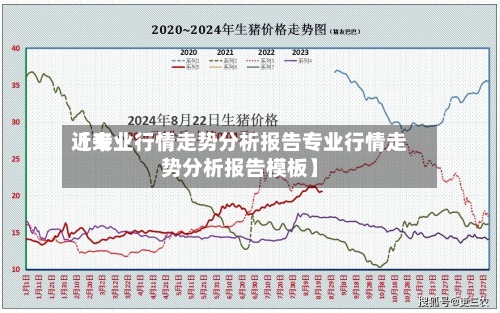 近来
【专业行情走势分析报告专业行情走势分析报告模板】-第3张图片