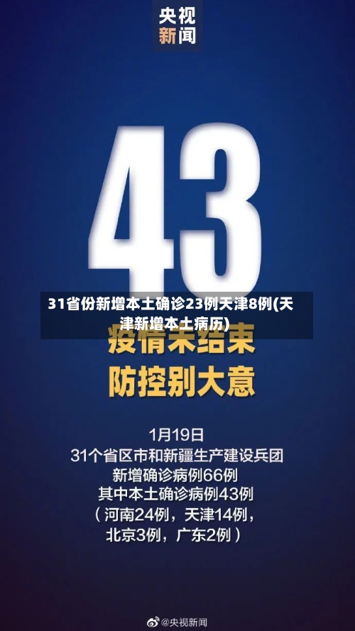 31省份新增本土确诊23例天津8例(天津新增本土病历)-第2张图片
