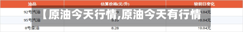 【原油今天行情,原油今天有行情】