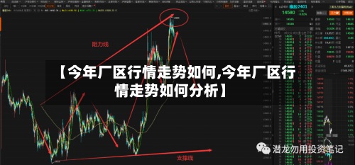 【今年厂区行情走势如何,今年厂区行情走势如何分析】