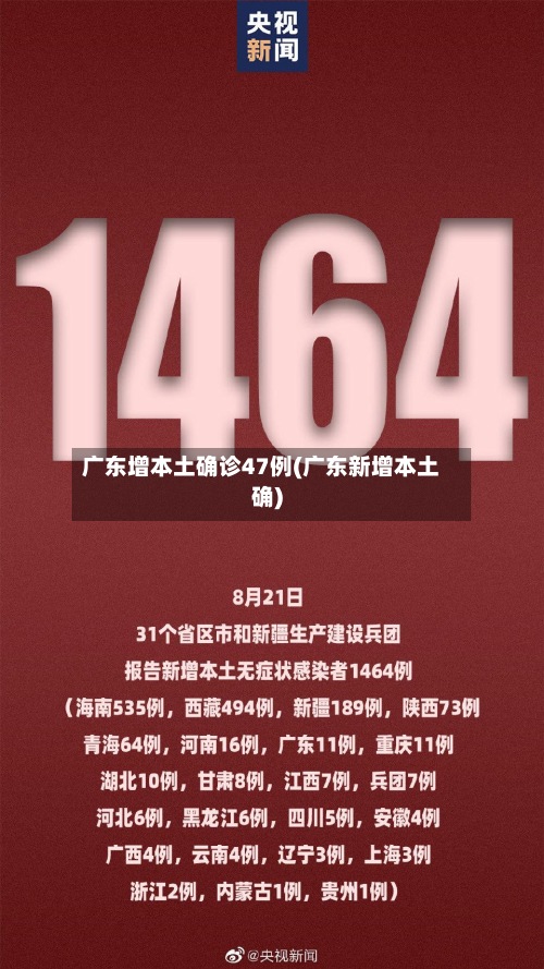 广东增本土确诊47例(广东新增本土确)-第3张图片