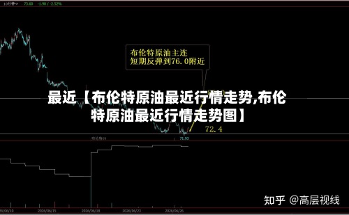 最近【布伦特原油最近行情走势,布伦特原油最近行情走势图】-第2张图片
