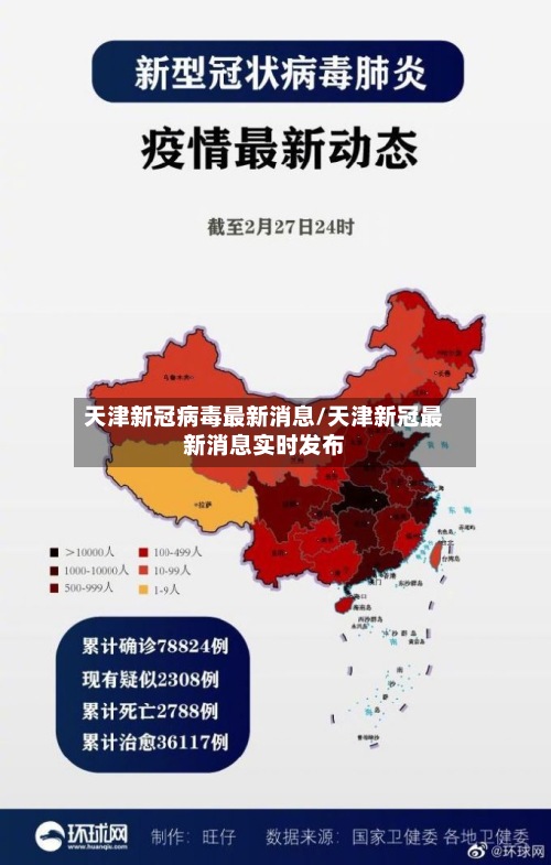 天津新冠病毒最新消息/天津新冠最新消息实时发布