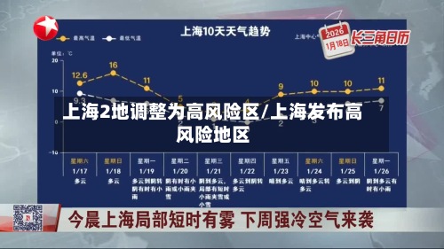 上海2地调整为高风险区/上海发布高风险地区-第2张图片