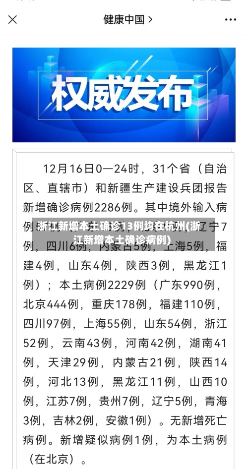 浙江新增本土确诊13例均在杭州(浙江新增本土确诊病例)-第2张图片