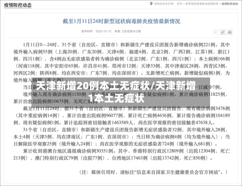 天津新增20例本土无症状/天津新增1本土无症状-第2张图片