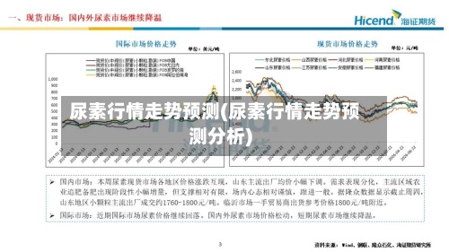 尿素行情走势预测(尿素行情走势预测分析)