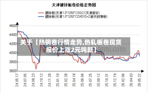 关于【热钢卷行情走势,热轧板卷现货报价上涨2元吨新】