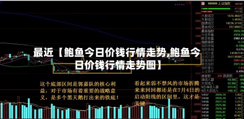 最近【鲍鱼今日价钱行情走势,鲍鱼今日价钱行情走势图】