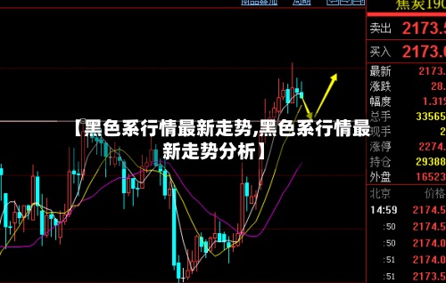 【黑色系行情最新走势,黑色系行情最新走势分析】-第3张图片