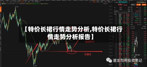 【特价长裙行情走势分析,特价长裙行情走势分析报告】-第3张图片