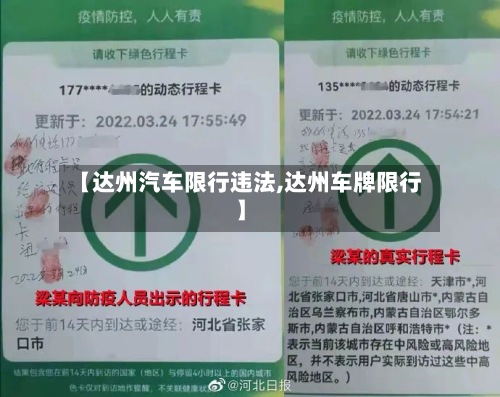 【达州汽车限行违法,达州车牌限行】-第3张图片