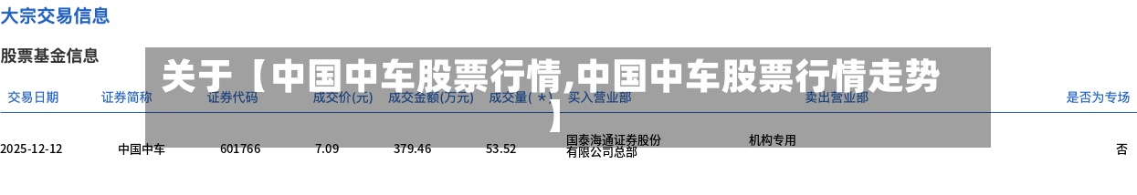 关于【中国中车股票行情,中国中车股票行情走势】