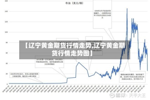 【辽宁黄金期货行情走势,辽宁黄金期货行情走势图】