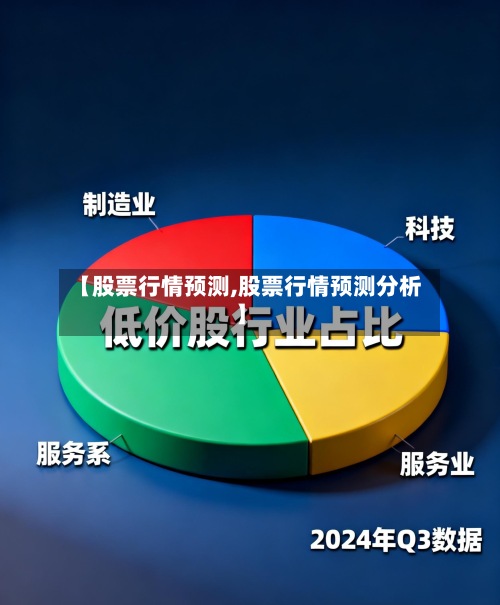 【股票行情预测,股票行情预测分析】