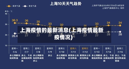 上海疫情的最新消息(上海疫情最新疫情况)