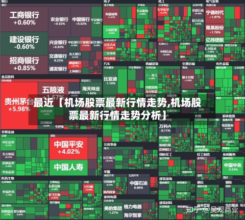 最近【机场股票最新行情走势,机场股票最新行情走势分析】