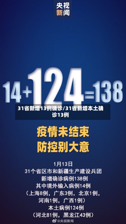 31省新增13例确诊/31省新增本土确诊13例