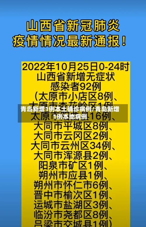 青岛新增1例本土确诊病例/青岛新增1例本地病例