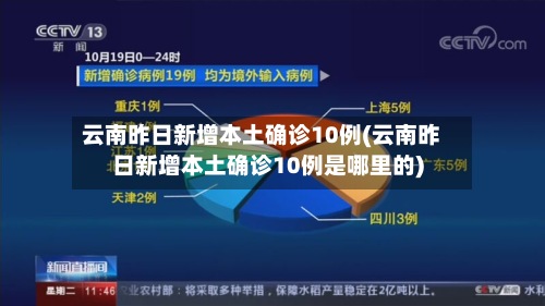 云南昨日新增本土确诊10例(云南昨日新增本土确诊10例是哪里的)