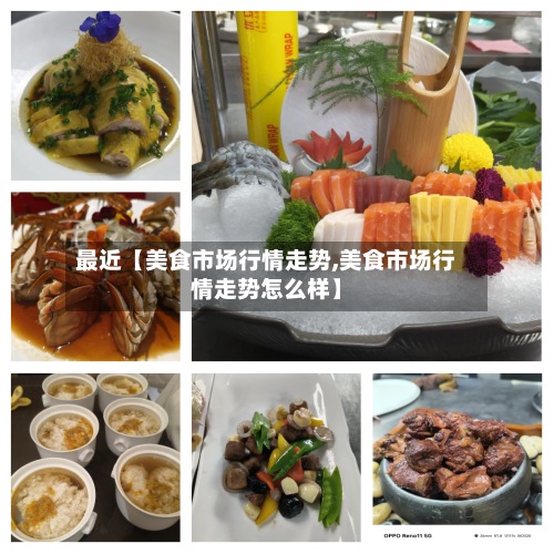 最近【美食市场行情走势,美食市场行情走势怎么样】-第2张图片