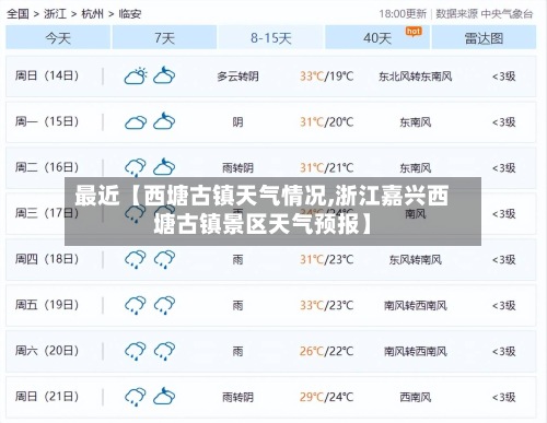 最近【西塘古镇天气情况,浙江嘉兴西塘古镇景区天气预报】-第2张图片