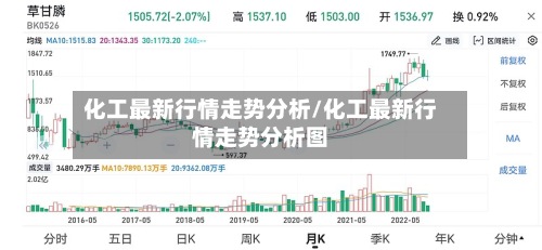 化工最新行情走势分析/化工最新行情走势分析图