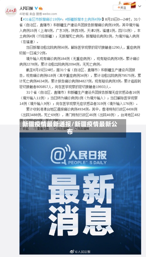 新疆疫情最新通报/新疆疫情最新公布-第2张图片