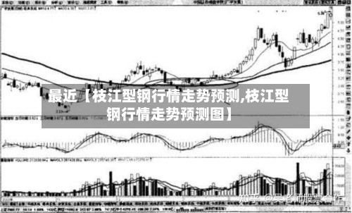 最近【枝江型钢行情走势预测,枝江型钢行情走势预测图】