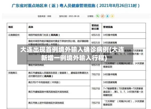 大连出现首例境外输入确诊病例(大连新增一例境外输入行程)