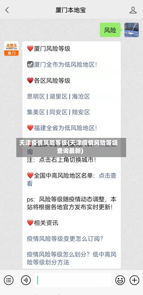 天津疫情风险等级(天津疫情风险等级查询最新)-第2张图片