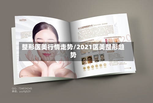 整形医美行情走势/2021医美整形趋势