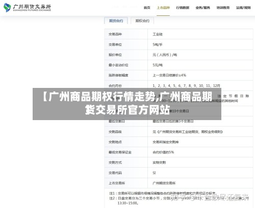【广州商品期权行情走势,广州商品期货交易所官方网站】