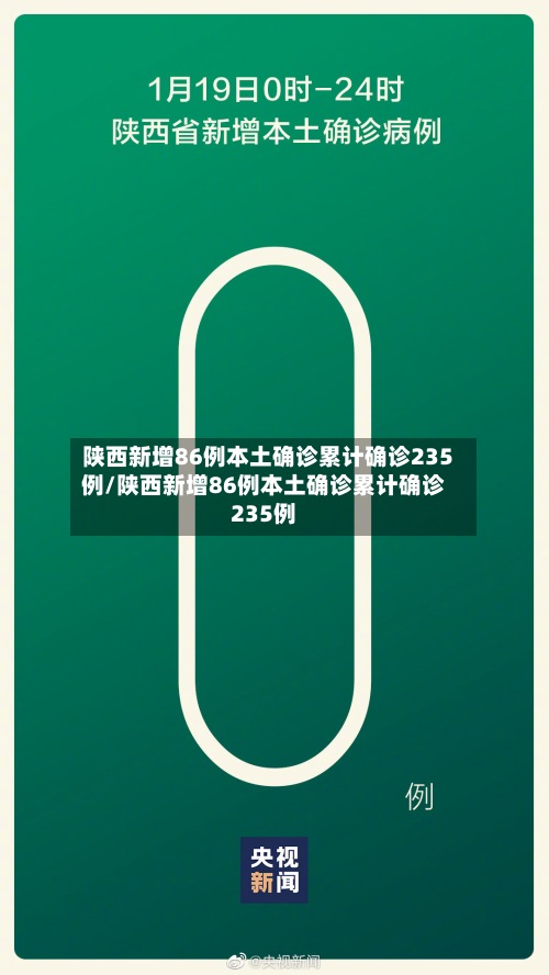 陕西新增86例本土确诊累计确诊235例/陕西新增86例本土确诊累计确诊235例-第2张图片