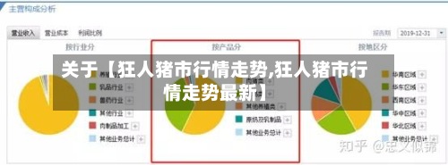 关于【狂人猪市行情走势,狂人猪市行情走势最新】-第3张图片