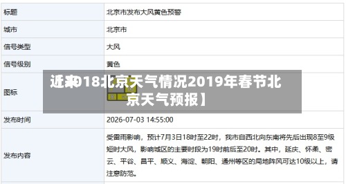 近来【2018北京天气情况2019年春节北京天气预报】