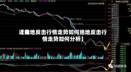 近来【绝地反击行情走势如何绝地反击行情走势如何分析】-第2张图片
