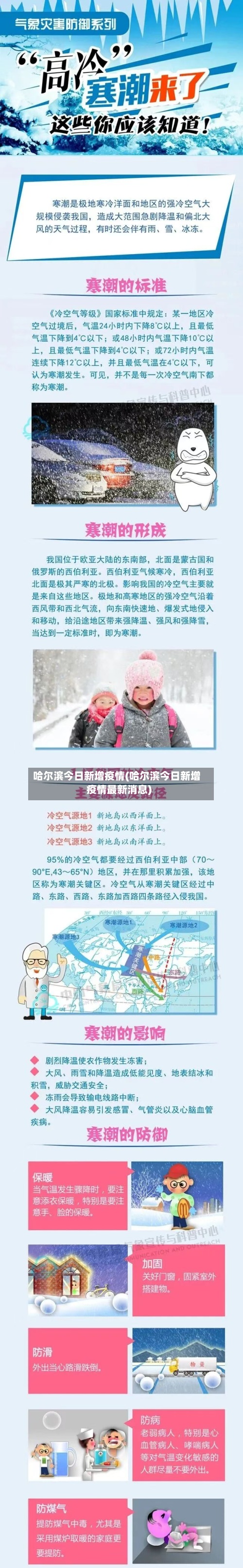 哈尔滨今日新增疫情(哈尔滨今日新增疫情最新消息)