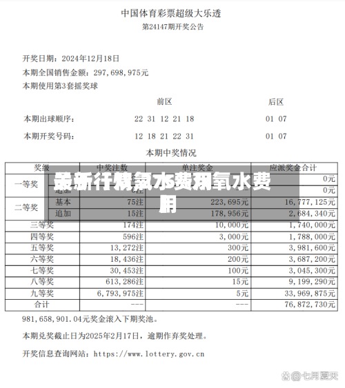 关于【双氧水费用最新行情,275%双氧水费用】