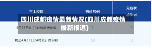 四川成都疫情最新情况(四川成都疫情最新报道)-第1张图片