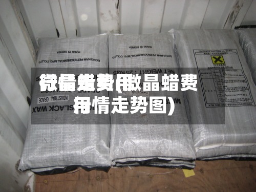 微晶蜡费用
行情走势(微晶蜡费用
行情走势图)
