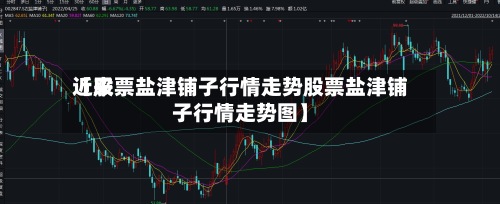 近来【股票盐津铺子行情走势股票盐津铺子行情走势图】-第2张图片