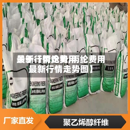关于【丙纶费用最新行情走势,丙纶费用最新行情走势图】-第2张图片